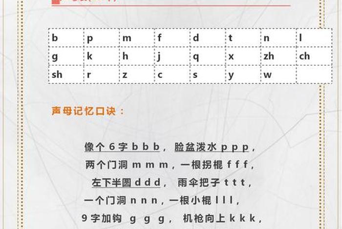 拼音打字学习最快的方法 拼音打字怎么学才最快
