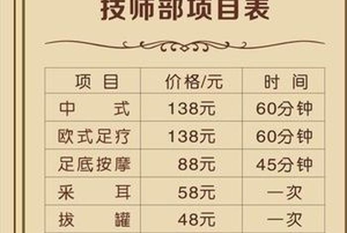学养生理疗一般费用是多少；养生理疗赚钱吗