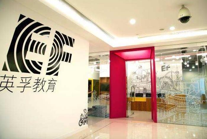 成都学英语哪个培训机构最好、成都学英语哪里好