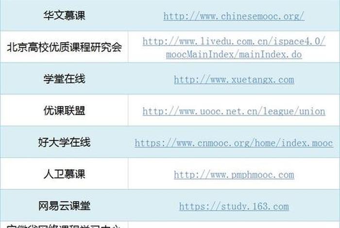 免费数学资料的网站 数学资料网站哪个好