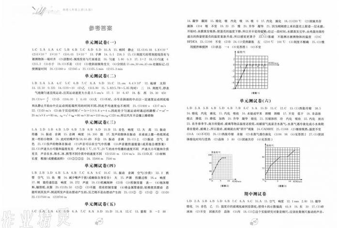 能力测评题目答案（能力测评答题技巧）