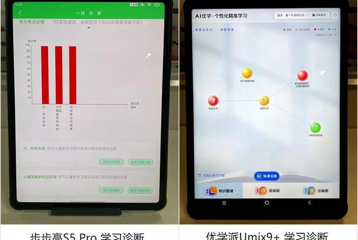 优学派学习机和步步高哪个好、优学派和步步高优势对比