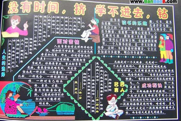 学习板报初中简单（板报设计图案大全初中）