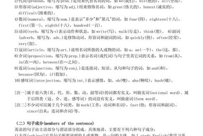 英语学习基础材料（英语基础自学的资料）