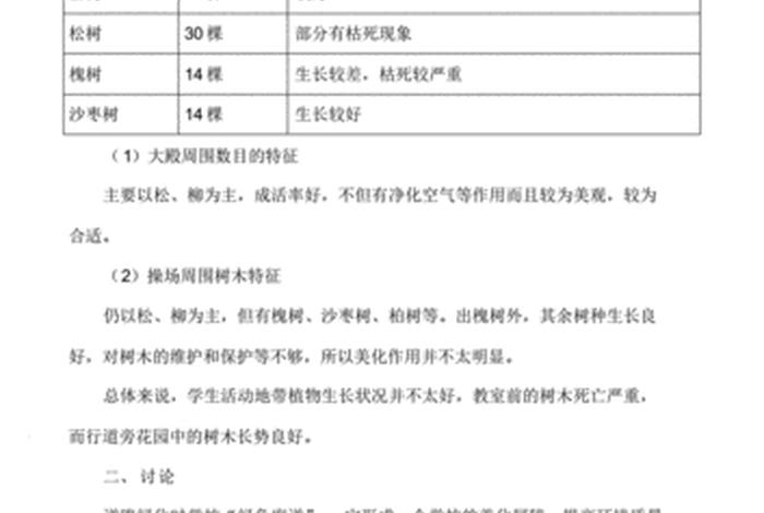 研究性学习报告高中 研究性课题研究报告高中生