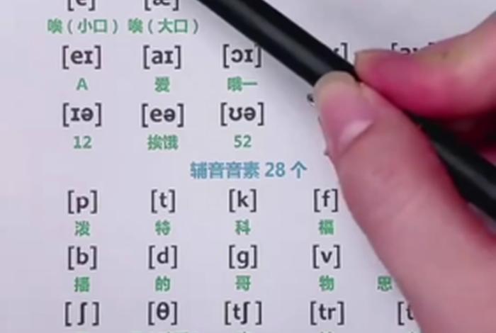 学习音标的教学视频；史上最完整的音标教学视频