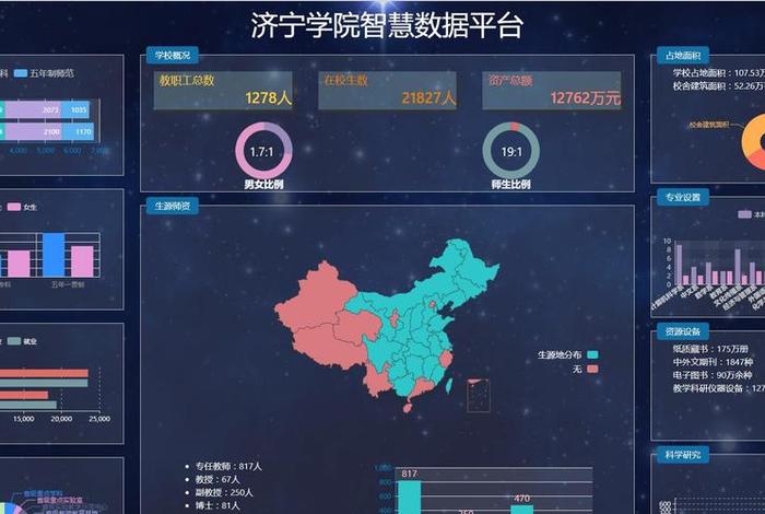 教学服务管理平台，教学服务管理平台济宁学院