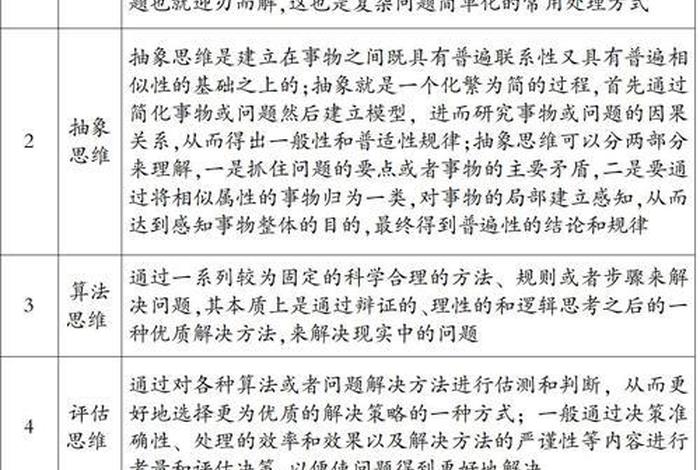 项目化学习设计（项目化教学设计案例）
