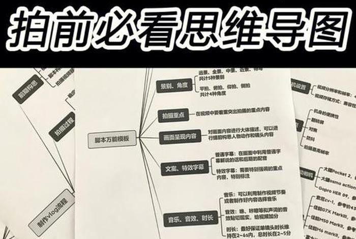 视频制作入门知识 - 做视频的基础知识