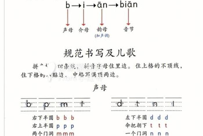 汉字拼音学习技巧和方法；拼音拼汉字的技巧