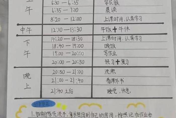 制定本学期的学习计划；制定本学期的目标