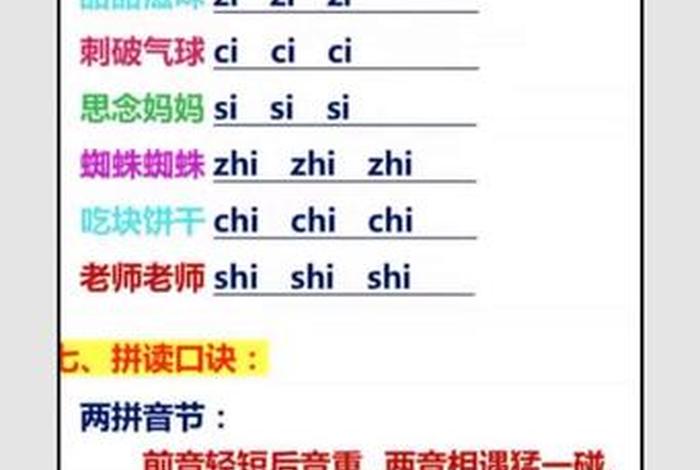学习拼音的方法顺口溜（学拼音的方法口诀表）