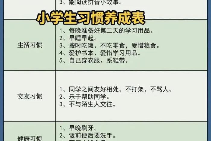 小学习惯 小学生日常惯例表