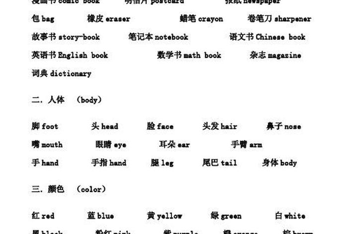 学习的英语单词learn（学习的英语单词是什么）
