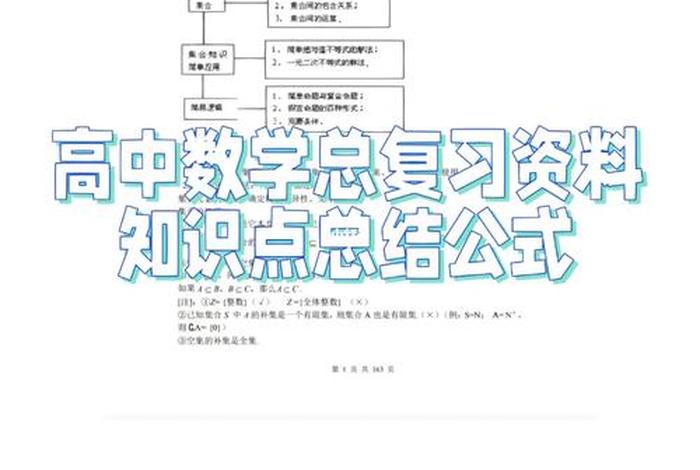 高中复习资料 - 中考复习资料