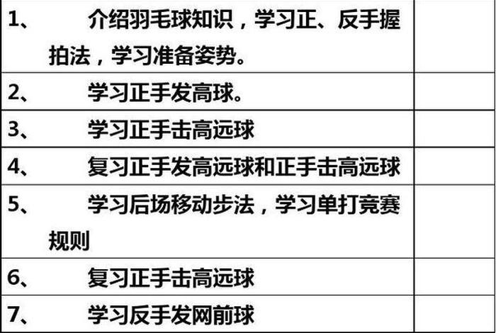 学习羽毛球顺序 羽毛球教学基础顺序