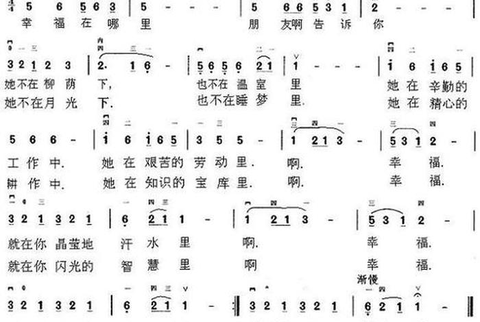 作曲怎么学（怎么学音乐谱曲）