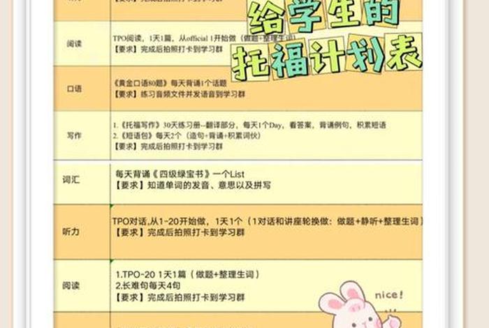托福学习课程（托福课程有哪些）