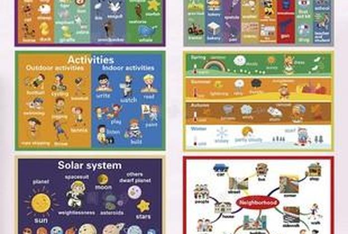 英语幼儿学习用品（幼儿英语教具常见的使用方法）