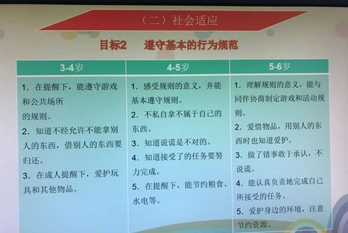 3-6岁儿童发展指南完整版，3-6岁儿童发展指南完整版科学领域