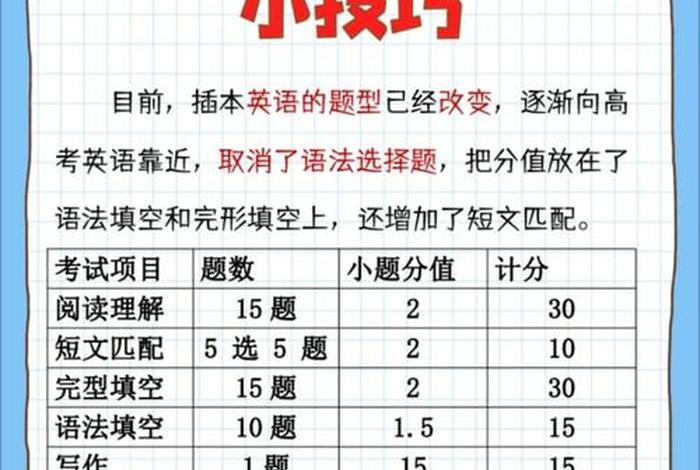 如何提高英语成绩；如何提高英语成绩的最好方法