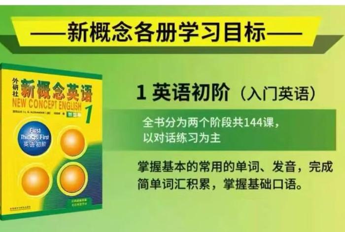英语课程视频教学免费 - 英语课程视频教学免费四年级