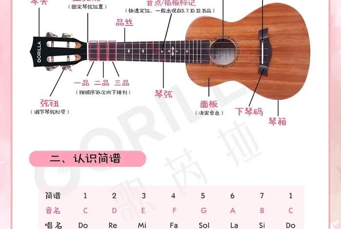 尤克里里学习需要多久；尤克里里需要学多长时间