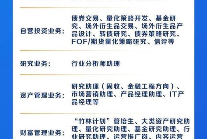 证券学校有哪些大专，证券学校名单