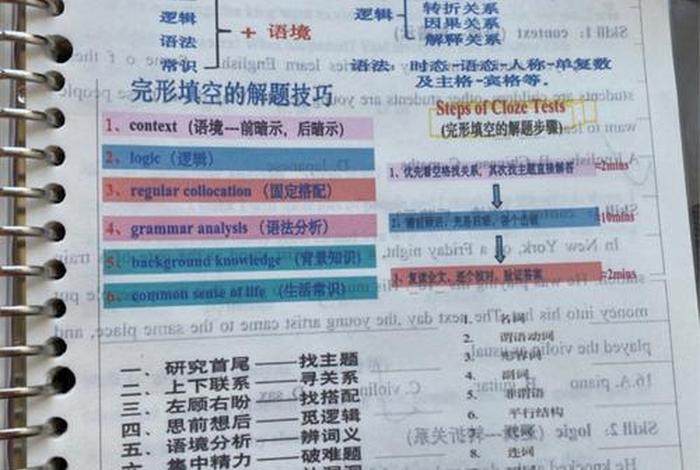 初中英语该怎么学在短时间提高 - 初中英语怎样学才提高成绩