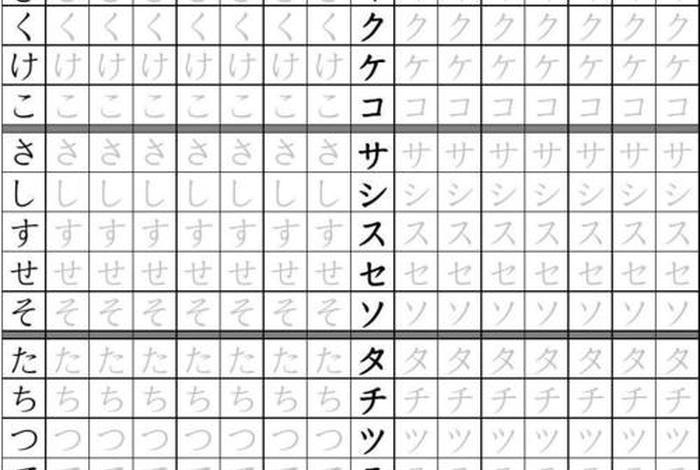 日语五十音 - 日语五十音字帖