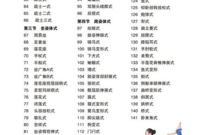 瑜伽学习指导从零开始练习瑜伽 - 瑜伽零基础教程