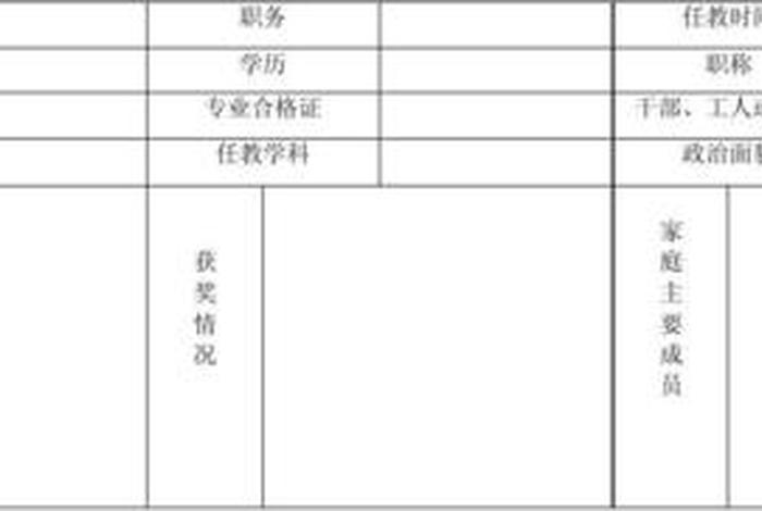 教师的学校所在部门怎么填 老师所在部门怎么写