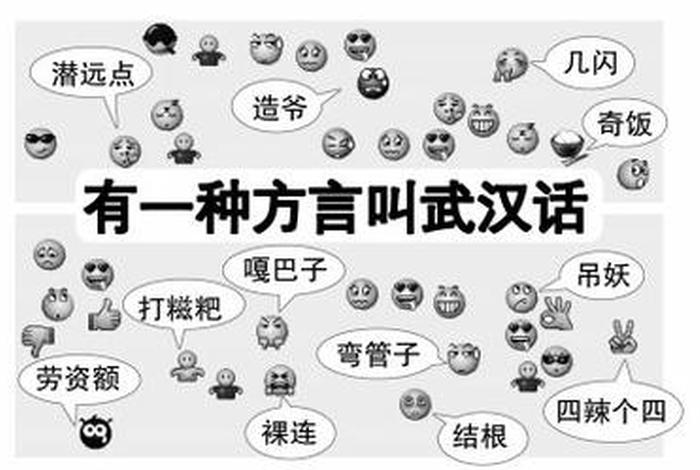 方言类型学，方言概念