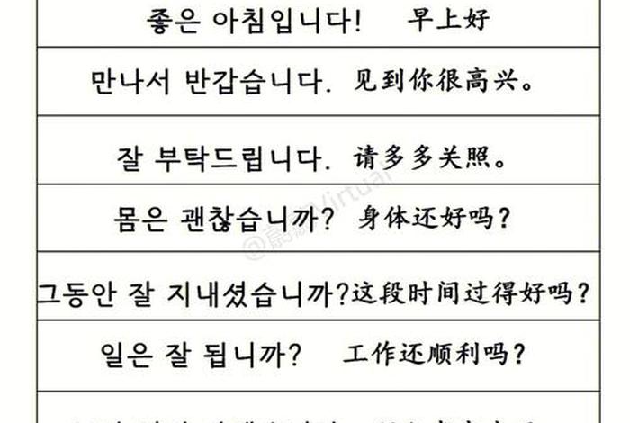 学习的韩语怎么说（学韩语的英语怎么说）