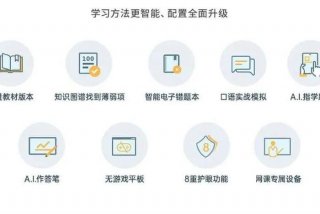 ai智能学习能力 智能ai怎么学