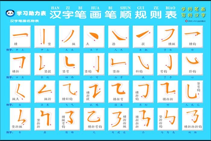 学习笔画笔顺，学笔画顺序