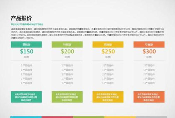 ppt收费标准（ppt收费价格）