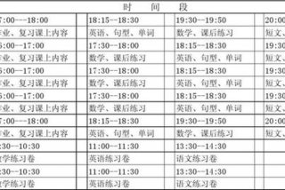 三年学习计划怎样写 - 三年学期计划怎么写