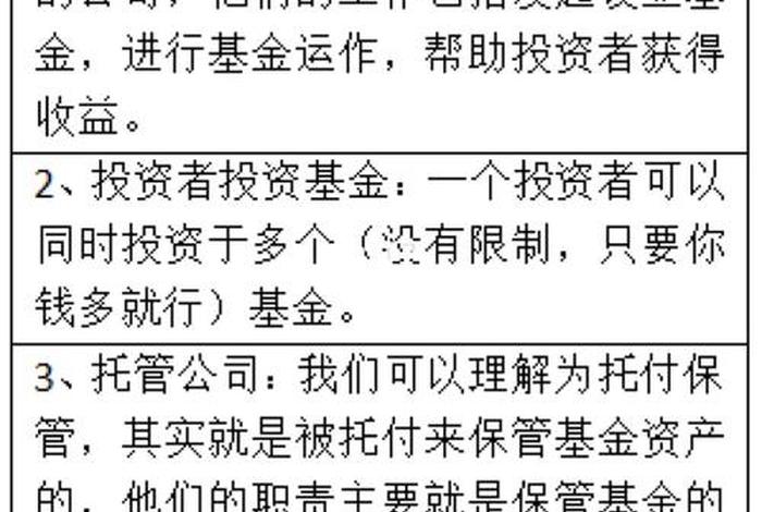 新手基金从哪里学起 - 新手如何入行基金