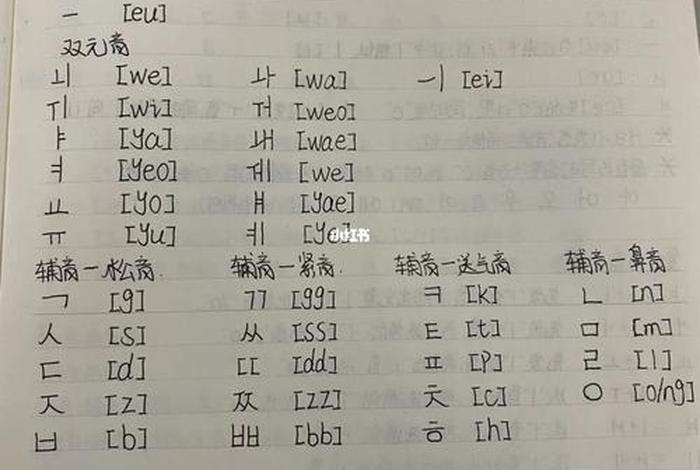 韩语基础自学，韩语基础自学难吗