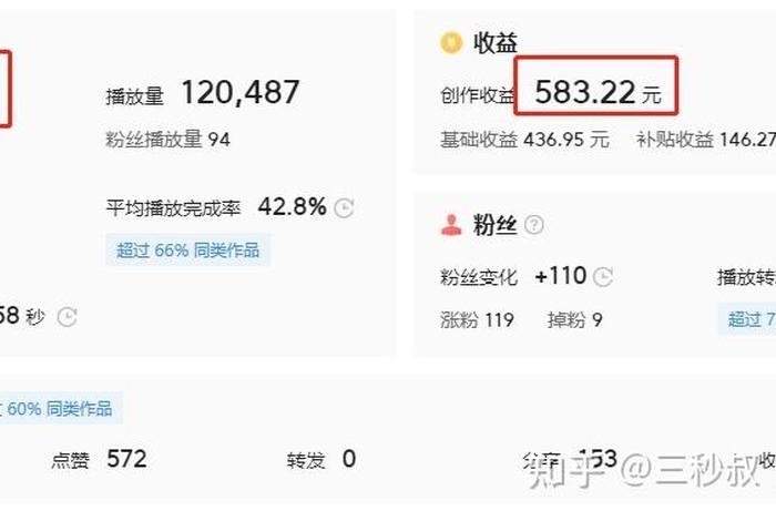 短视频怎么赚钱（淘宝短视频怎么赚钱）