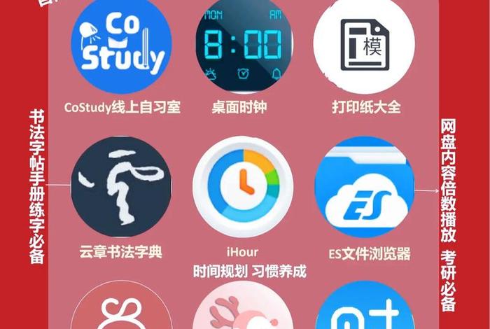 专业知识学习app；专业知识的app