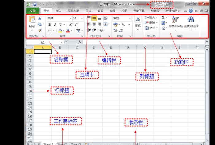 学excel在哪里学；excel去哪学