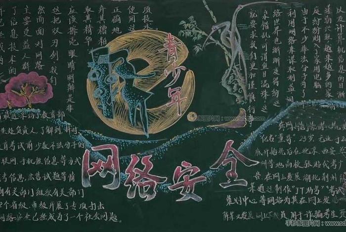 网校教学 - 网校教学用的黑板