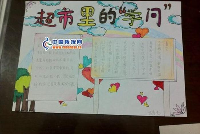我要学超市（超市的学问手抄报）