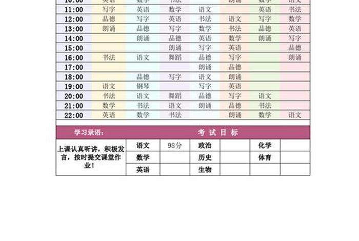 咋样计划学习时间 怎样计划时间