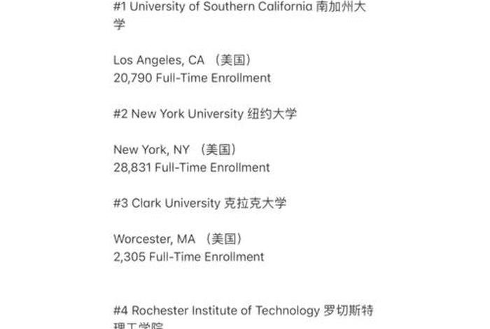 游戏设计学什么专业、游戏设计专业大学排名世界