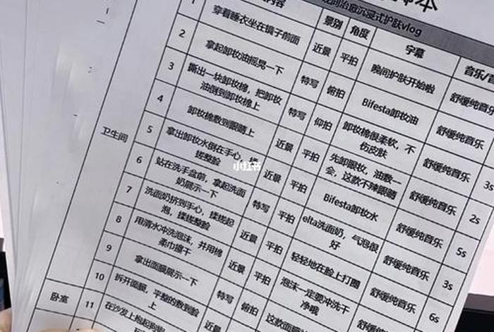 短视频学校 - 短视频学校推广脚本表格