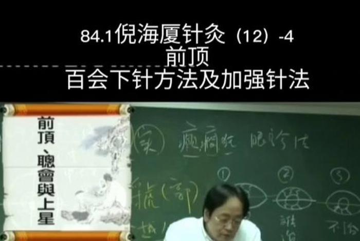 学习针灸视频教程全集 针灸教学视频90集