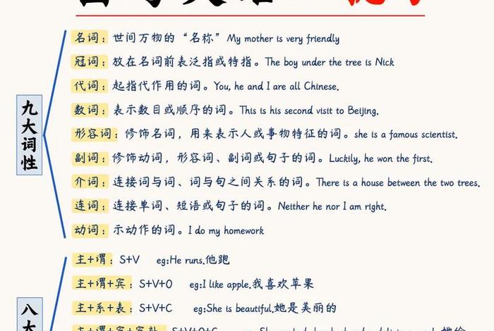 英语二学习方法 英语二如何学